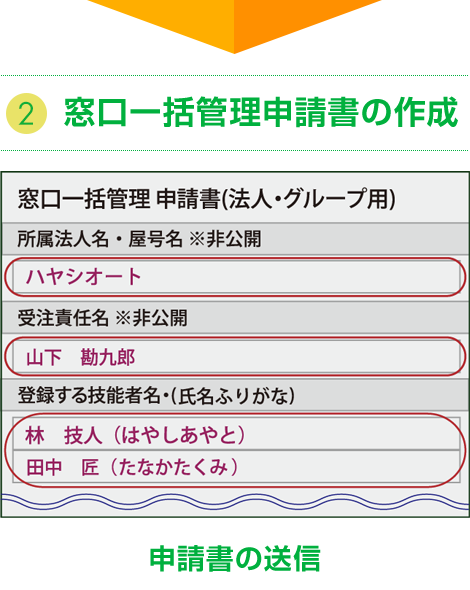 2.窓口一括管理申請書の作成